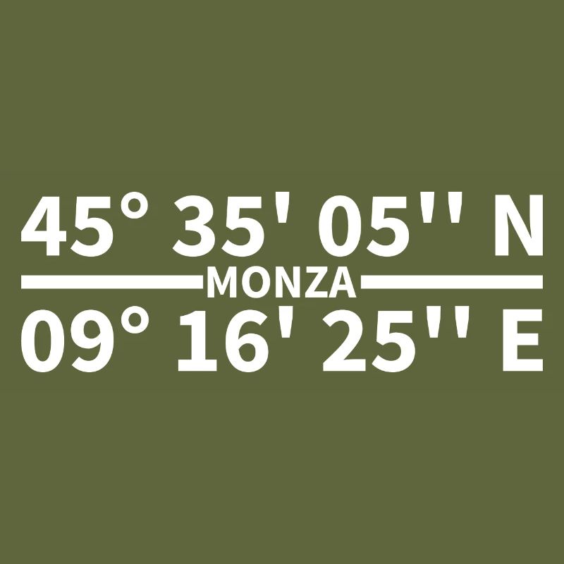 Monza coordinates