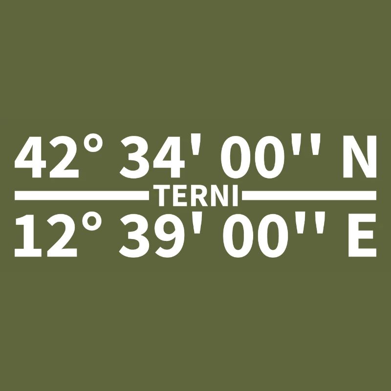Coordonnées Terni