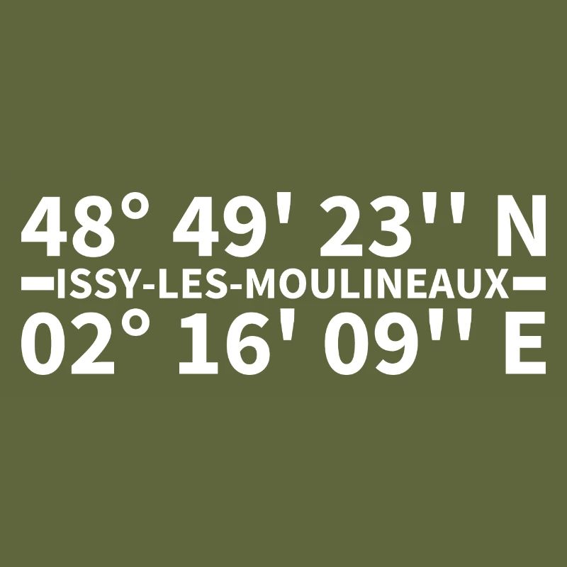 Issy-les-Moulineaux coordinates
