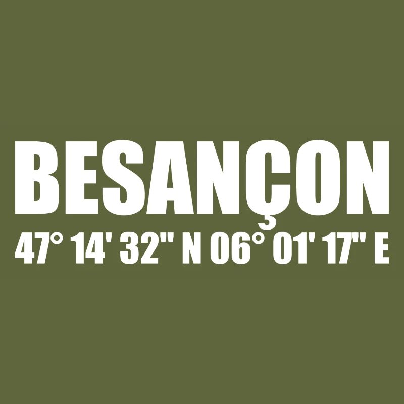 Coordonnées de Besançon