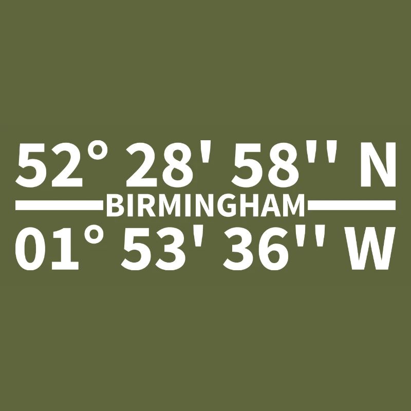 Birmingham coordinates