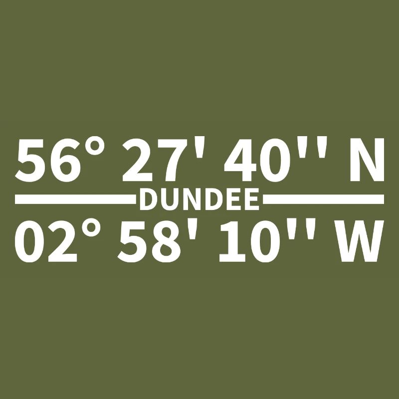 Dundee coordinates