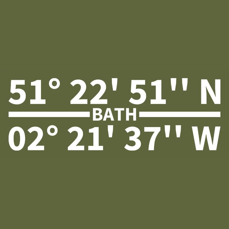 Bath coordinates