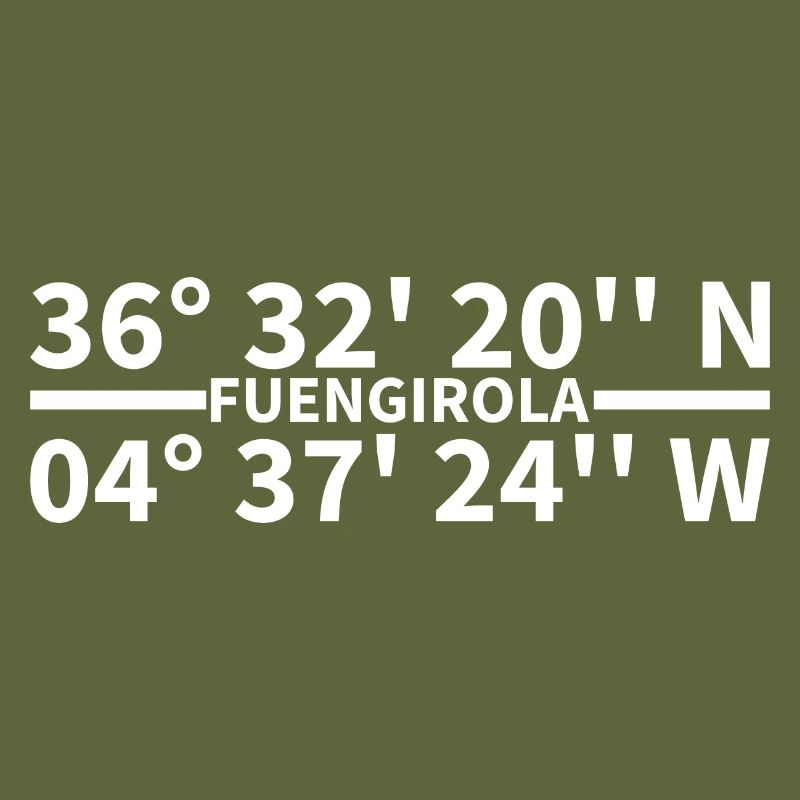 Coordonnées de Fuengirola