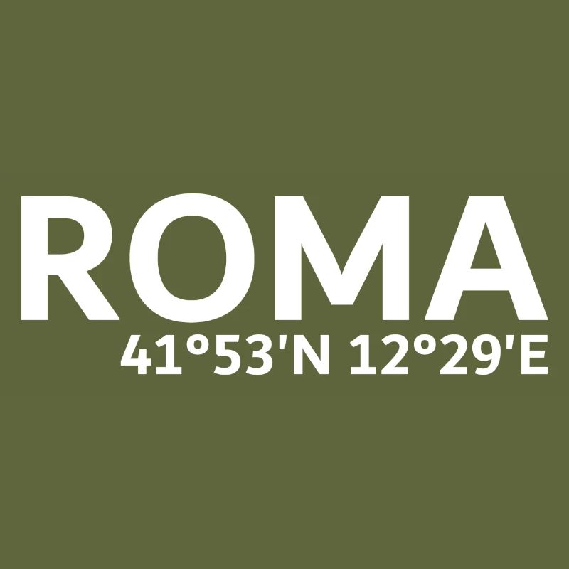 Roma coordinates