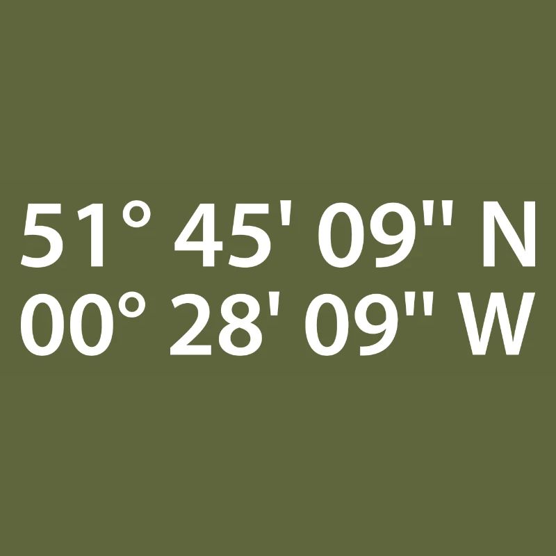 Hemel Hempstead Coordinates