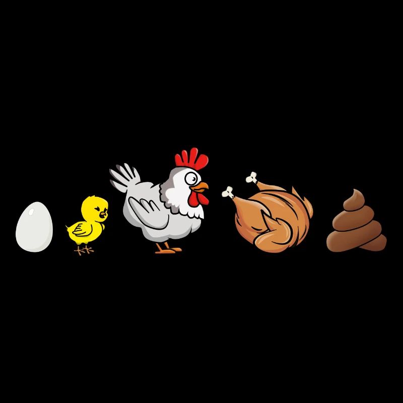 Evolution of Chicken