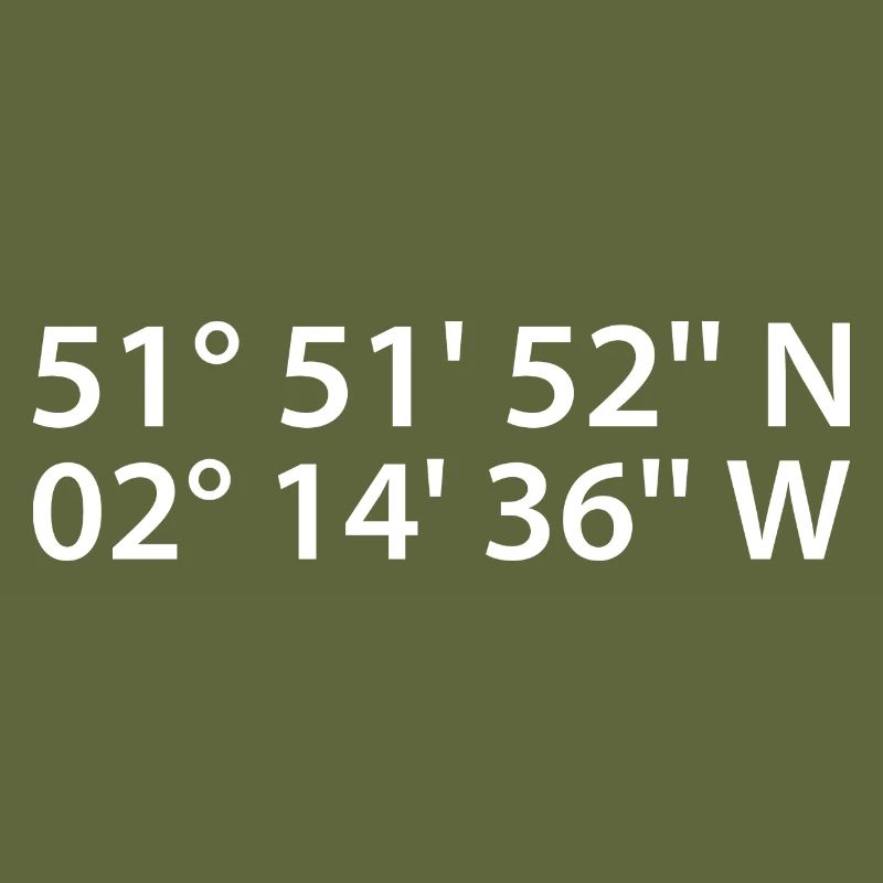 Gloucester Coordinates