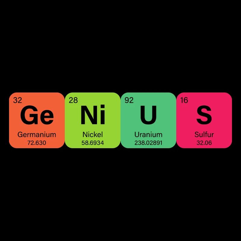 Genius Periodic Table Element
