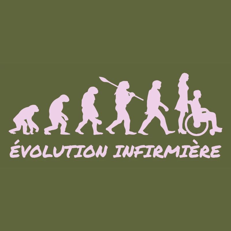 Nursing Evolution