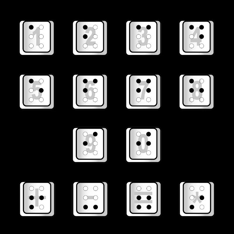 Braille Computer Key Numbers