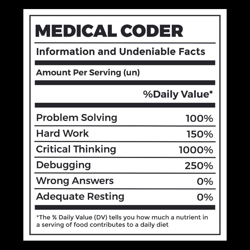 Lustige Medical Coder Nährwertangaben