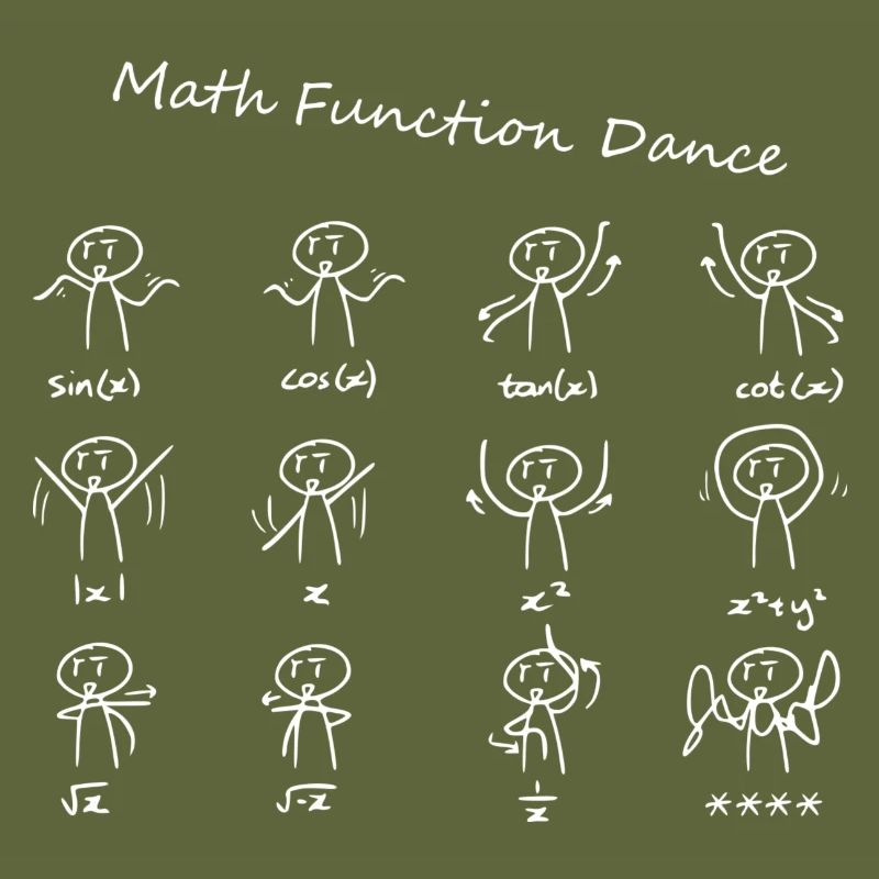 Math Function Dance