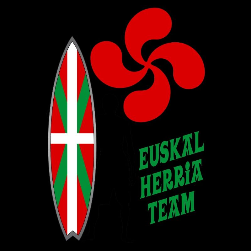 Basque Surfing