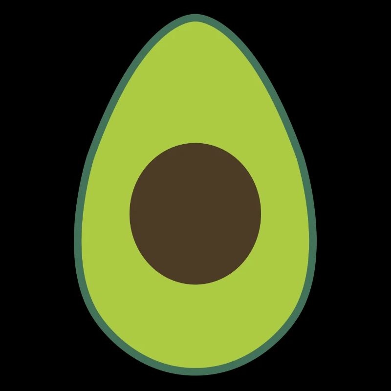 Trend avocado