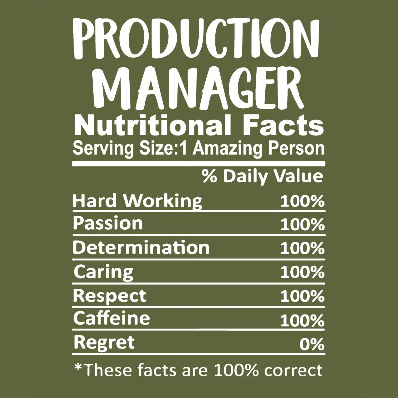 Production Manager Operator Specialist