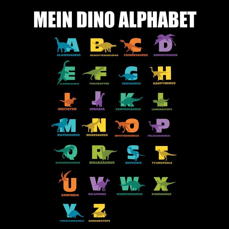 Dinosaurier Alphabet Arten Dino Typen