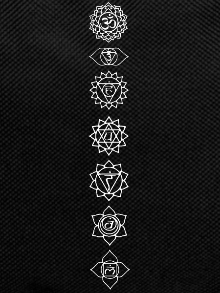 Chakras