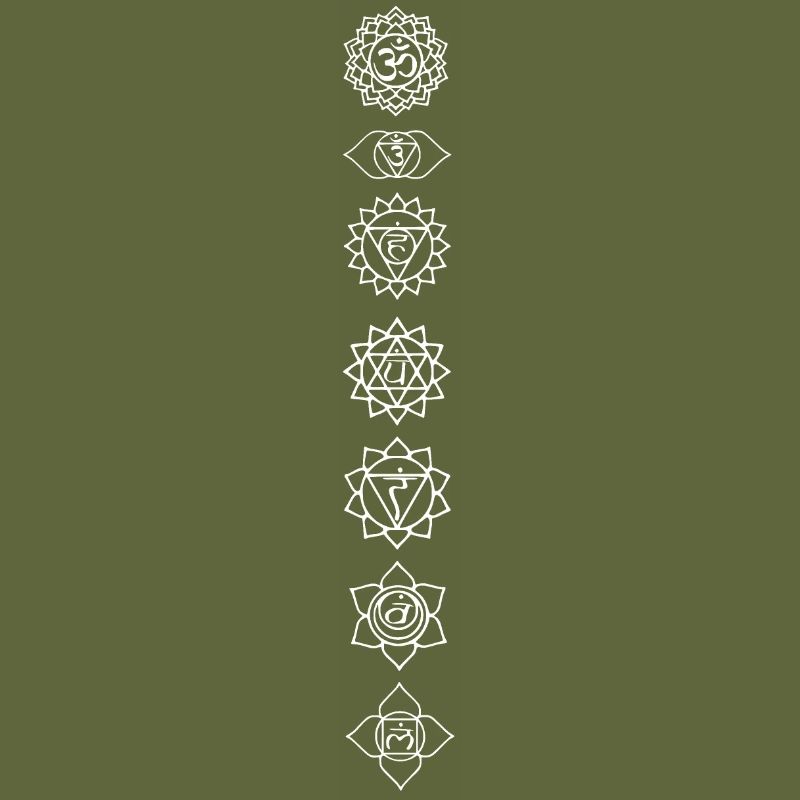 Chakras
