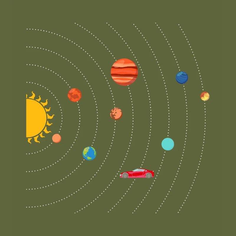 Tesla dans Space Solar System SpaceX