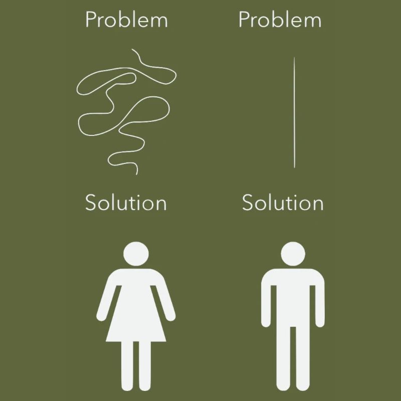 Problem not Problem M W Blanc