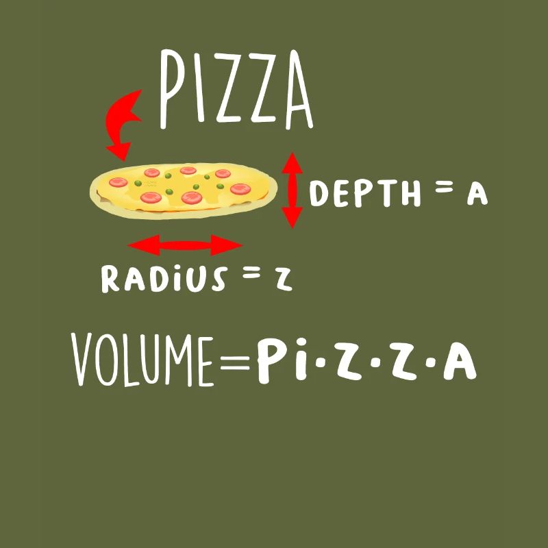 Pizza and Maths - Memes | Funny math