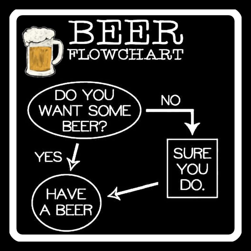 Bier Flussdiagram / Beer Flowchart/ Party Beer
