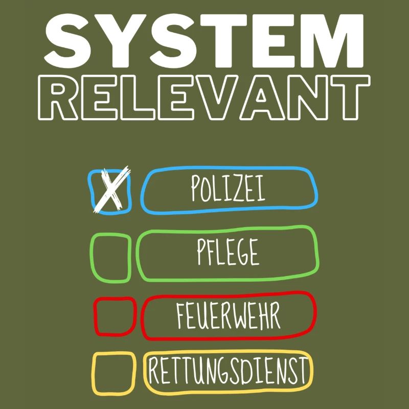 Systemrelevant | Polizei