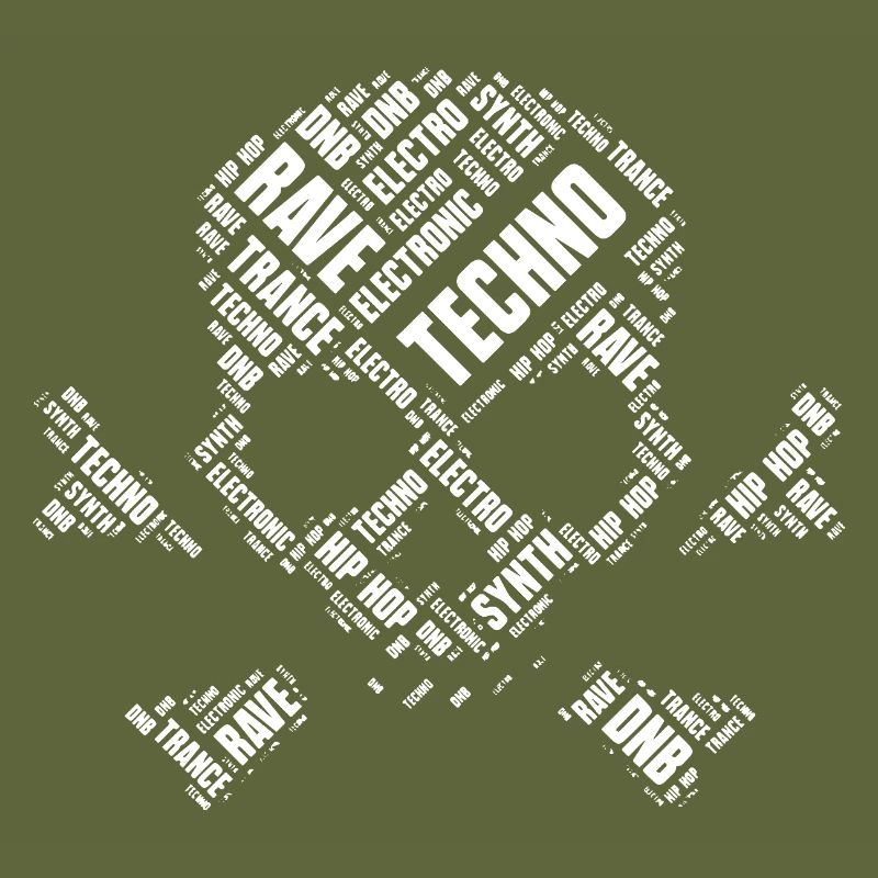 Techno Skull Wordcloud