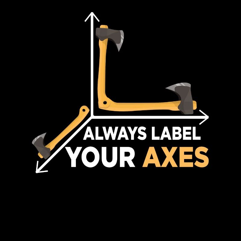 always label your axes