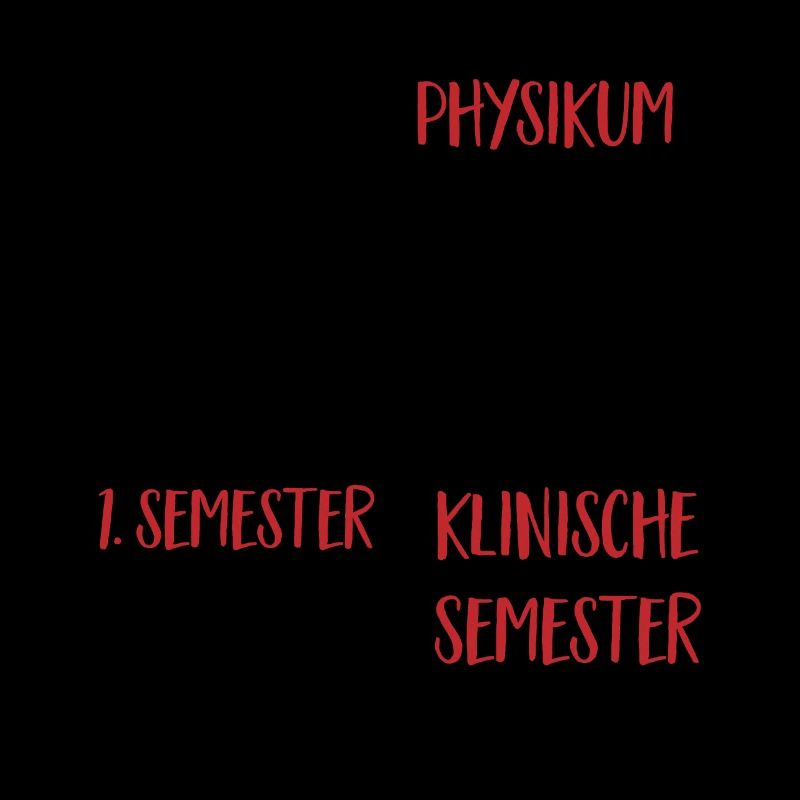 Medizinstudium