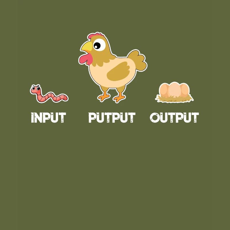 Input Putput Output