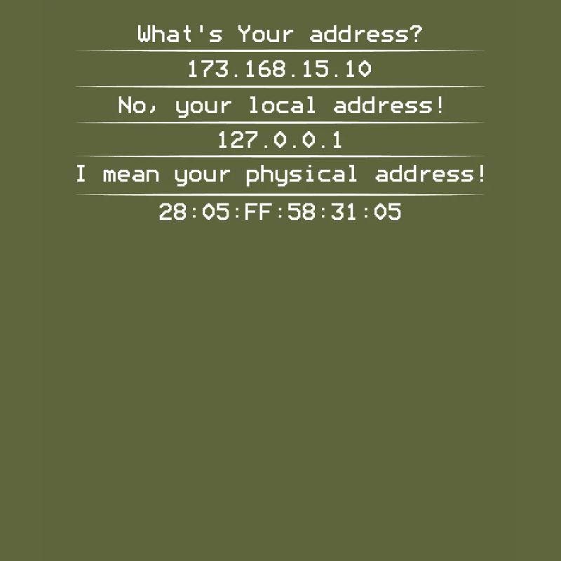 Computer IP Address Network Nerd Funny Gift