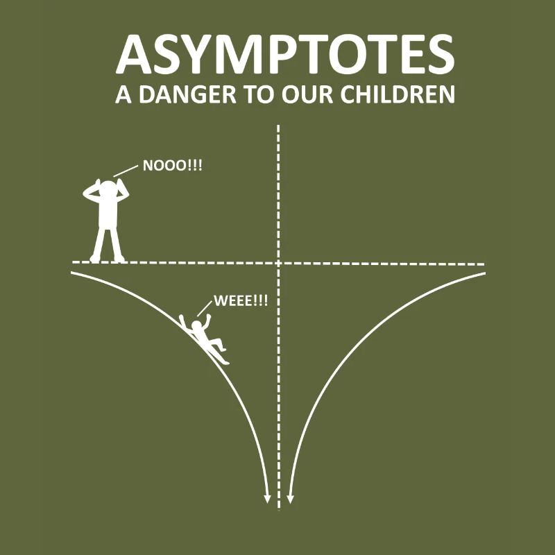 Enseignant de mathématiques Nerd Gift Mathematicien Science