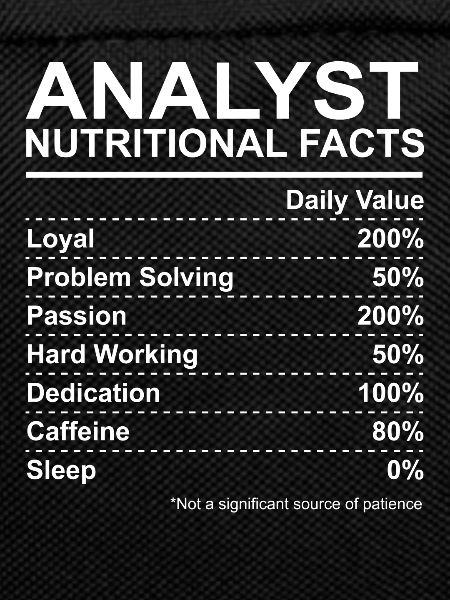 Analyst Nutritional Facts