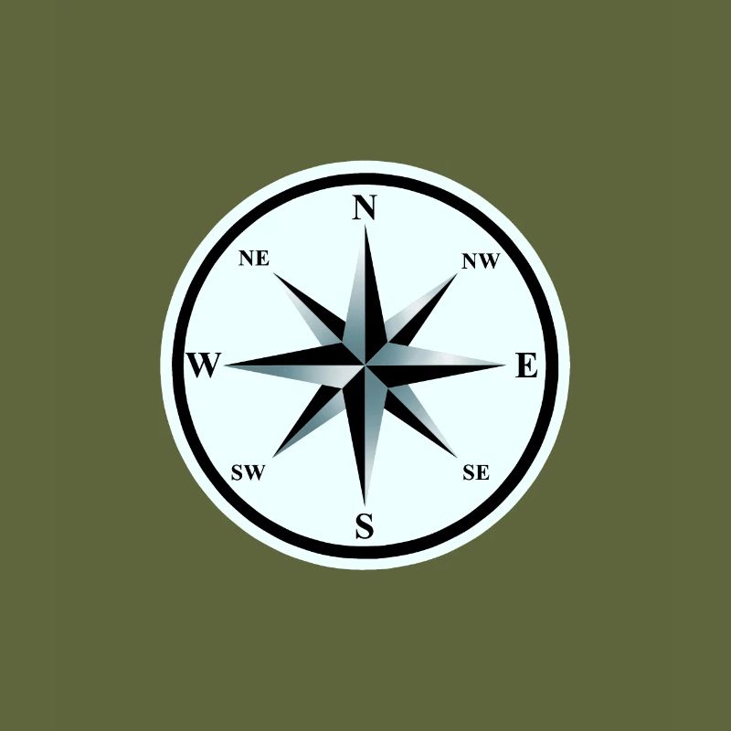 Windrose Compass Nautical Maritime Compass