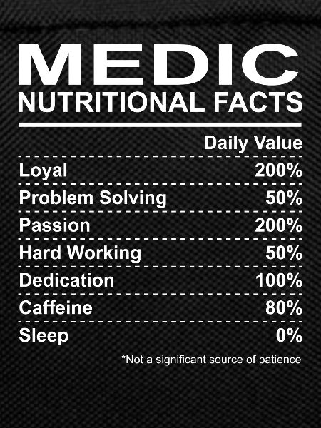 Medic Nutritional Facts