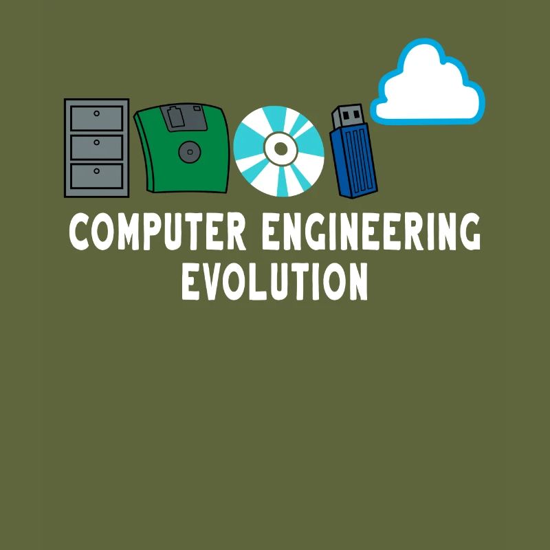 Développeur de logiciels informatiques code programmeur