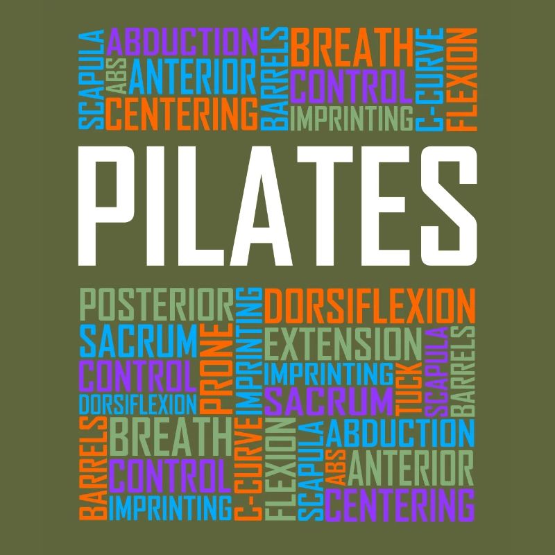 Pilates Words