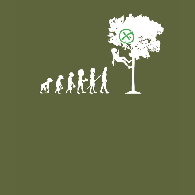 Evolution Geocaching