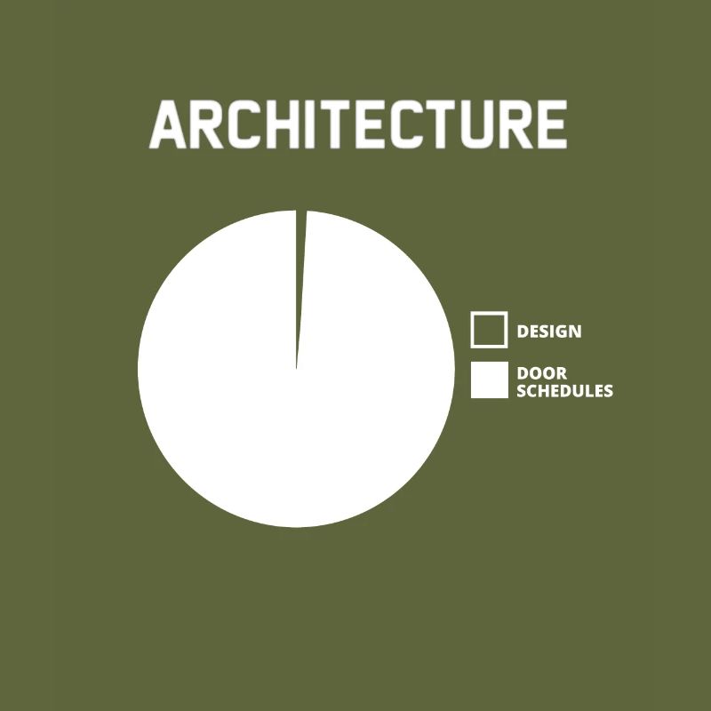 Architect Architecture Civil Engineer Architecture