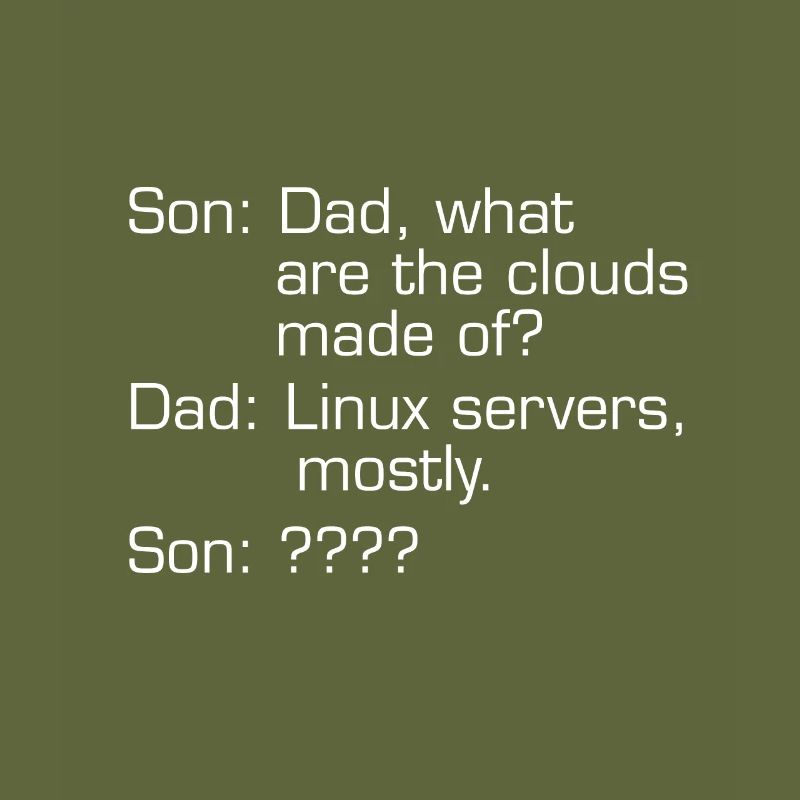 Développeur Web Logiciel de programmation informatique Codi