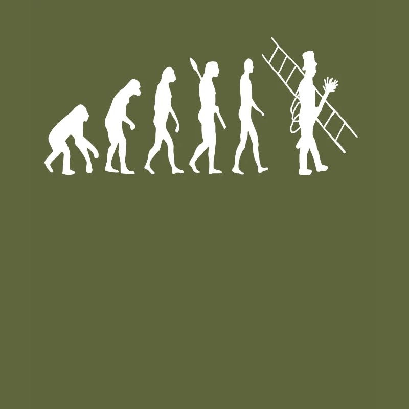 Schornsteinfeger Evolution Kaminkehrer Entwicklung