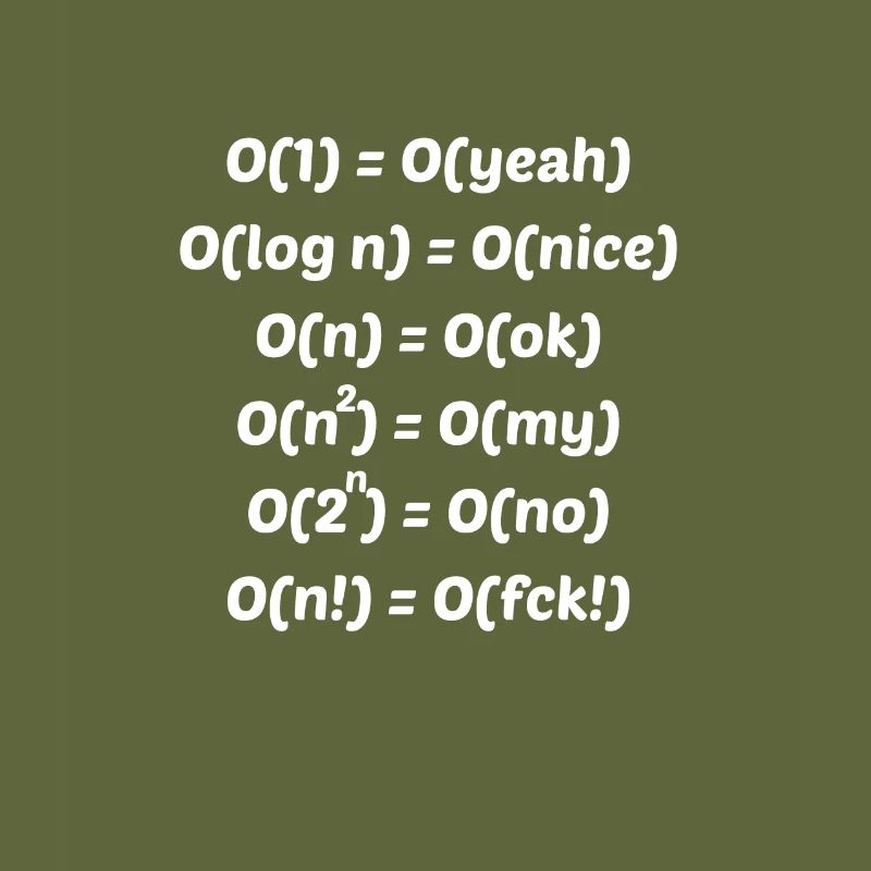 Algorithmus Komplexität Lustige Programmierer