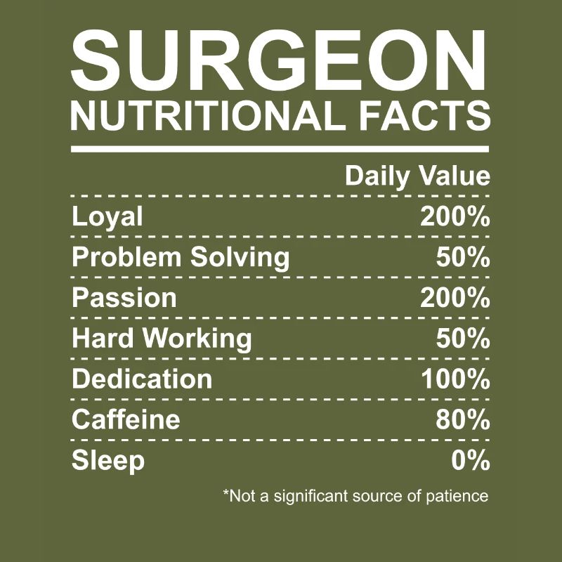 Surgeon Nutritional Facts