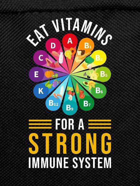 Healthy Eating Vitamins