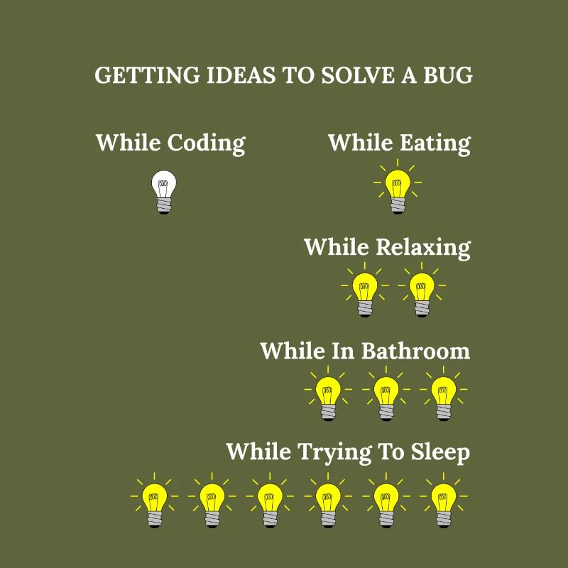 Funny Programming Software Engineer Bugs Code