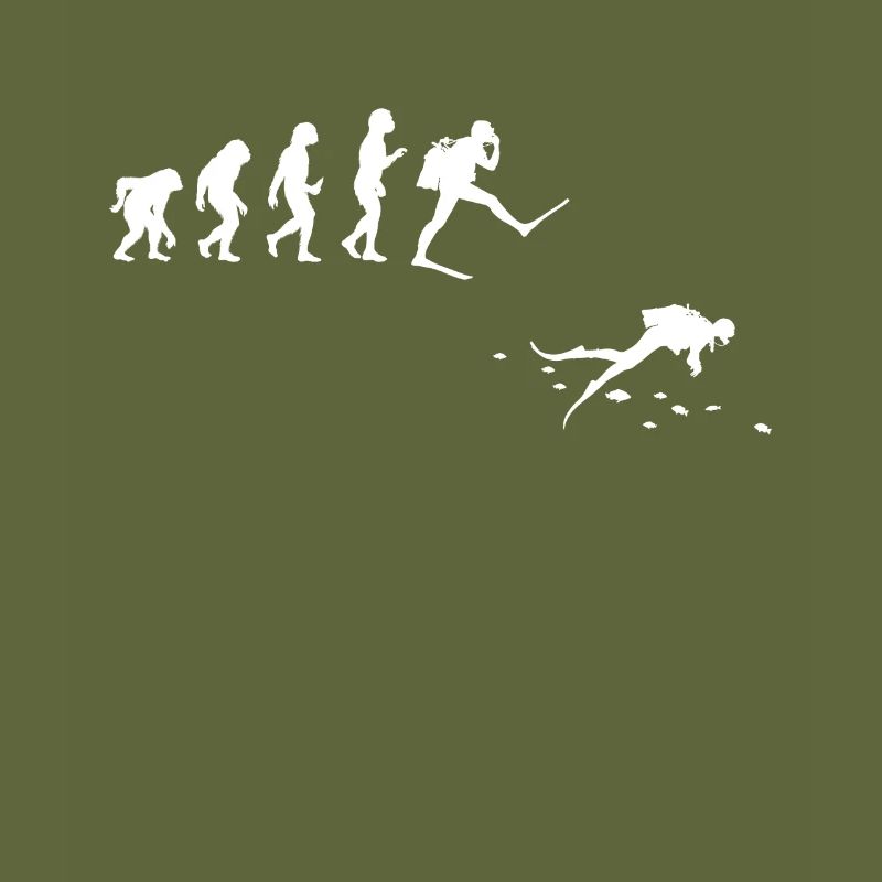 Plongée Évolution Plongée Plongée