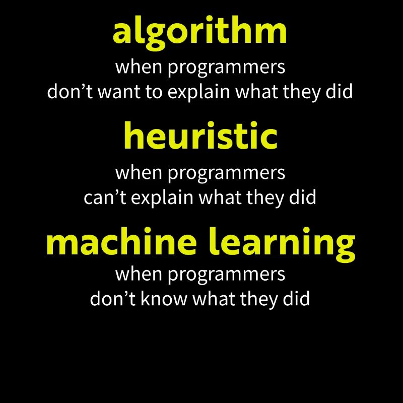 Algorithm when programmers don't want to explain w