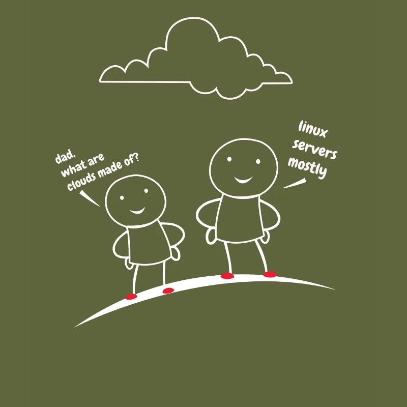 Clouds from Linux servers